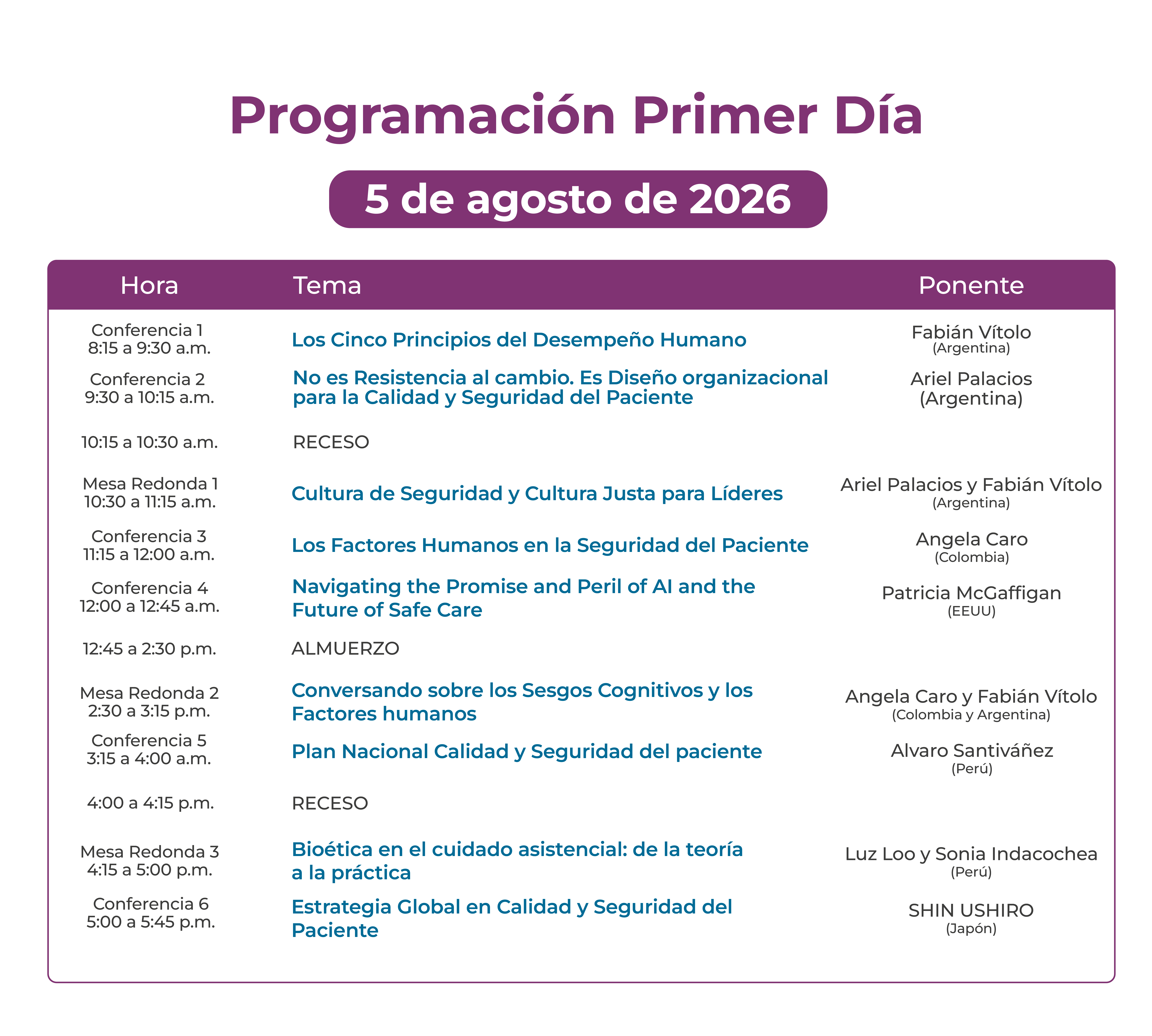 PROGRAMACION5DEAGOSTO_Mesadetrabajo1